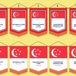 Pennant Flag singapore design, Custom Pennant Flag Singapore, Custom Pennant Singapore, Pennant Flag Singapore, Flag Printing Singapore, thesilkscreenprinting.com