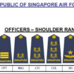 Custom Button Badge Printing Singapore, Button Badge Printing Singapore, Customised Pin Badges in Singapore